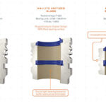 A comparison between traditional gland seals and unitized sealing designs. Image courtesy of Hallite